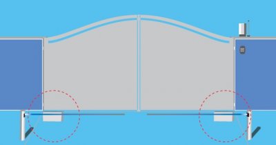 Dubbelgrind Ergo motor