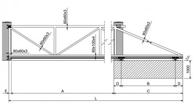 Skjutgrind tillbehör för grind upp till 6m