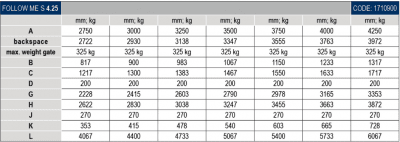 Teleskopisk skjutgrind tillbehör för upp till 4.25meter öppning