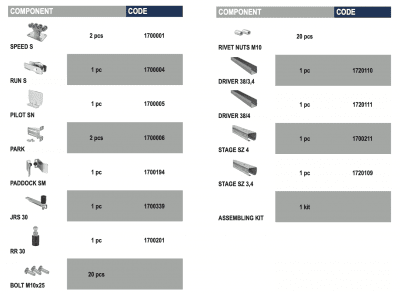 Teleskopisk skjutgrind tillbehör för upp till 4.25meter öppning
