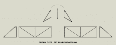 Skjutgrind CONNECT 60 - 4m öppning H 1.8m